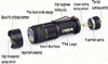 Mini LED Waterproof Flashlight