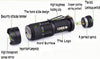 Mini LED Waterproof Flashlight