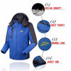 Outdoor Waterproof Thermal Coat